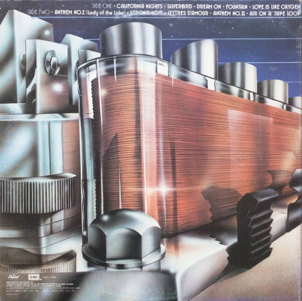Sweet, The : Level Headed (LP,Album)