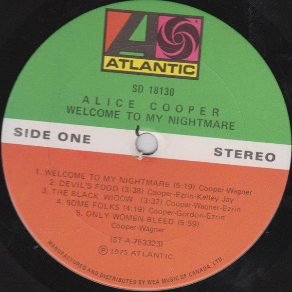 Alice Cooper (2) : Welcome To My Nightmare (LP,Album)