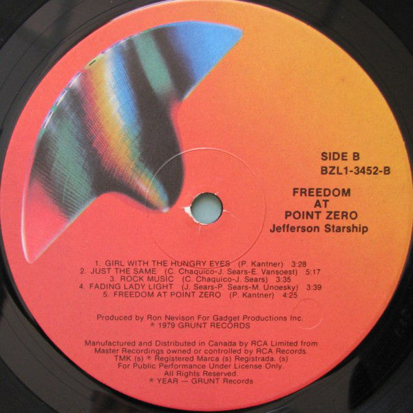 Jefferson Starship : Freedom At Point Zero (LP,Album)