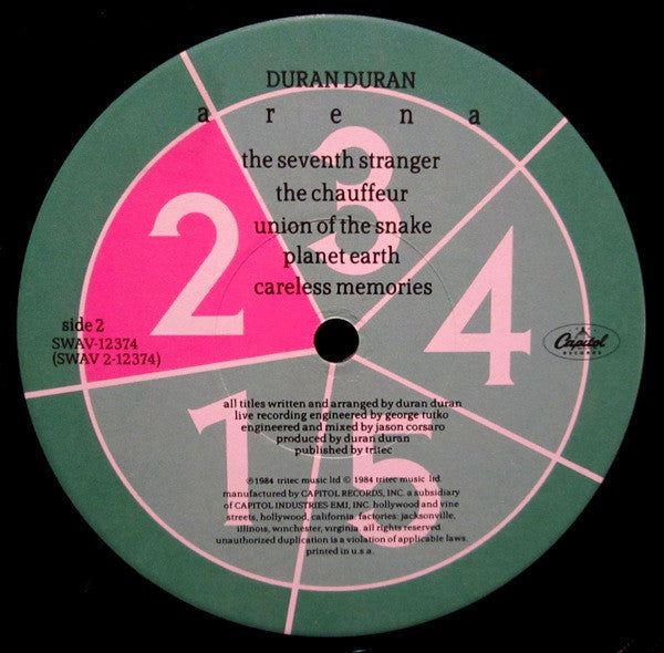 Duran Duran : Arena | Recorded Around The World 1984 (LP,Album)