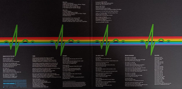 Pink Floyd : The Dark Side Of The Moon (LP,Album,Reissue,Remastered,Stereo)