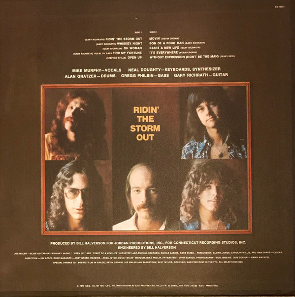 REO Speedwagon : Ridin' The Storm Out (LP,Album)