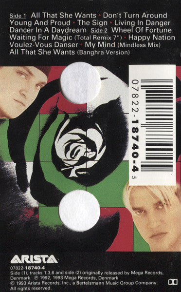 Ace Of Base : The Sign (Album)