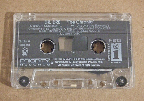 Dr. Dre : The Chronic (Album)