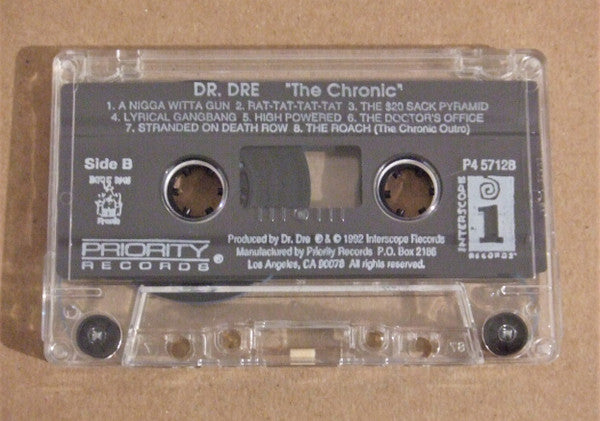 Dr. Dre : The Chronic (Album)