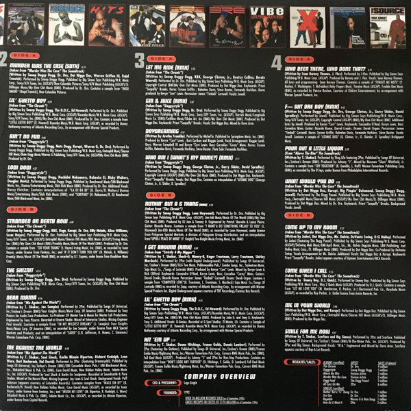 Various : Death Row - Greatest Hits (LP,Compilation,Reissue,Remastered,Repress)