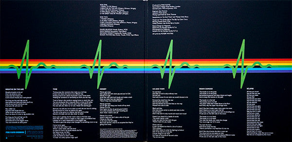 Pink Floyd : The Dark Side Of The Moon (LP,Album,Reissue,Remastered)