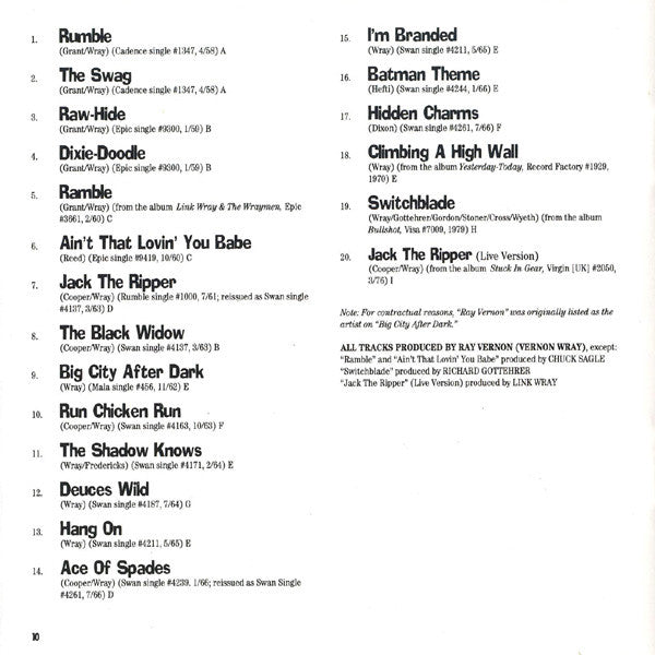 Link Wray : Rumble! The Best Of Link Wray (Compilation,Remastered)