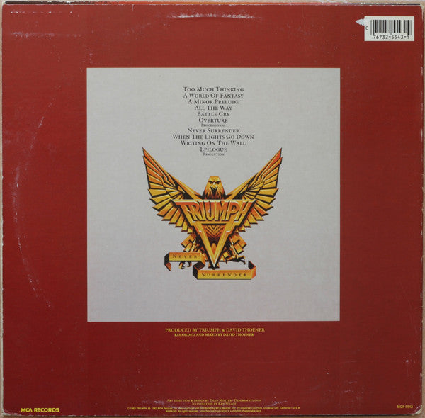 Triumph (2) : Never Surrender (LP,Album,Reissue)