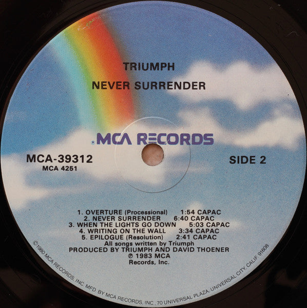Triumph (2) : Never Surrender (LP,Album,Reissue)