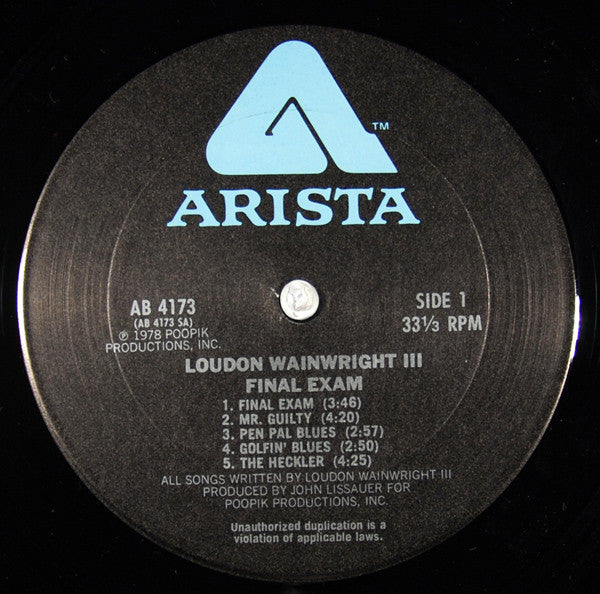 Loudon Wainwright III : Final Exam (LP,Album)