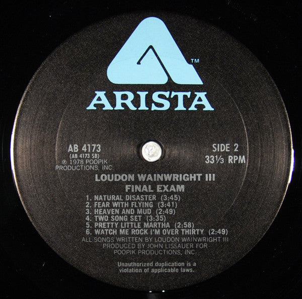 Loudon Wainwright III : Final Exam (LP,Album)