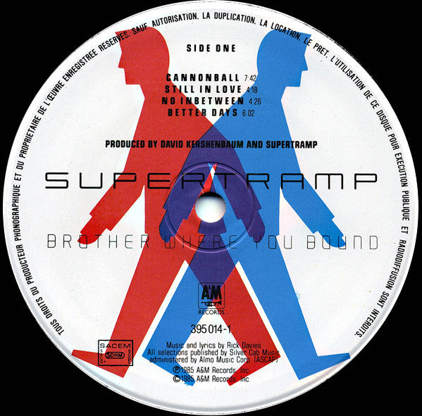 Supertramp : Brother Where You Bound (LP,Album)