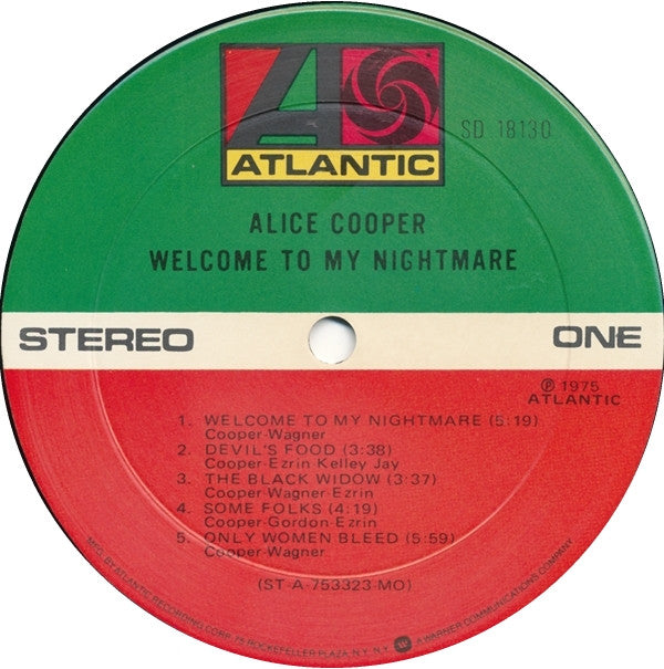 Alice Cooper (2) : Welcome To My Nightmare (LP,Album)
