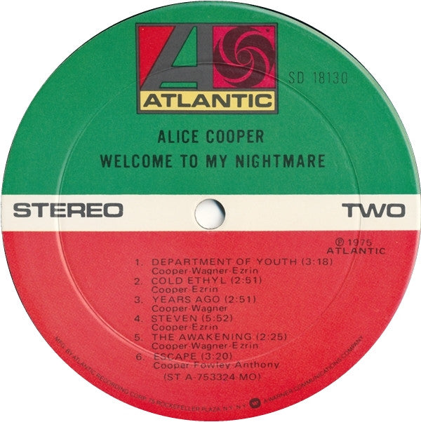 Alice Cooper (2) : Welcome To My Nightmare (LP,Album)