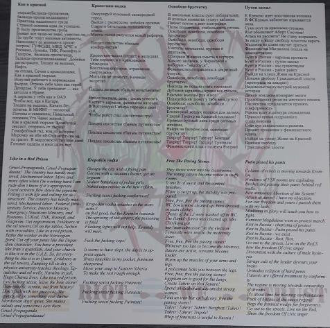 Pussy Riot : In Riot We Trust (LP,Single Sided,Compilation,Limited Edition,Numbered)