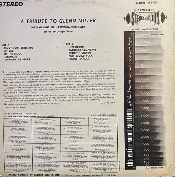 Philharmonisches Staatsorchester Hamburg : Symphony For Glenn: A Tribute To Glenn Miller (LP,Stereo)