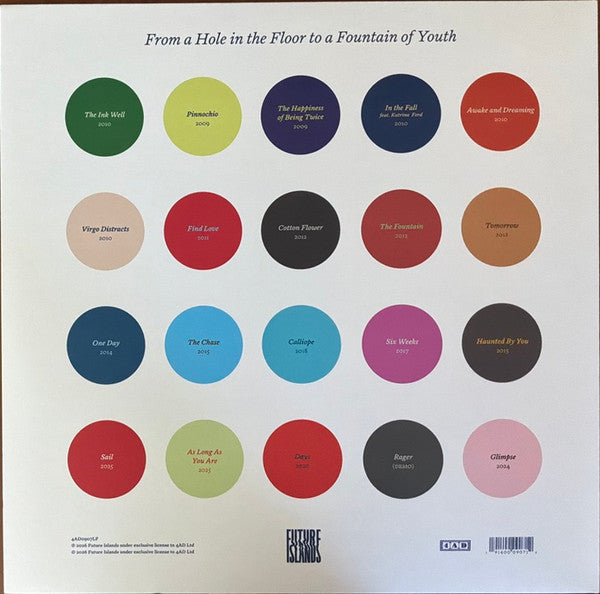 Future Islands : From A Hole In The Floor To A Fountain Of Youth (LP)