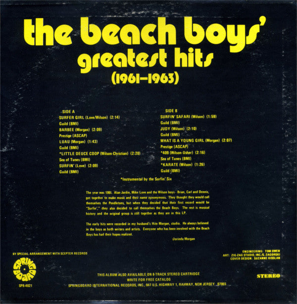 Beach Boys, The : The Beach Boys' Greatest Hits (1961-1963) (LP,Compilation,Stereo)