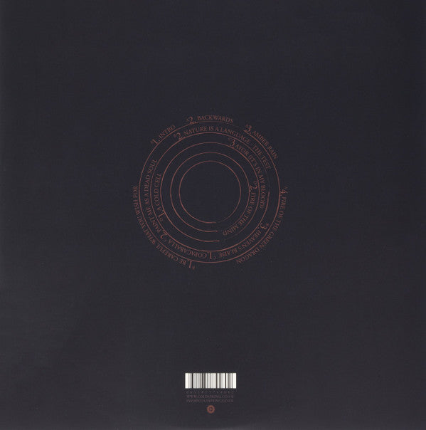 Coil : Backwards (LP,Album)