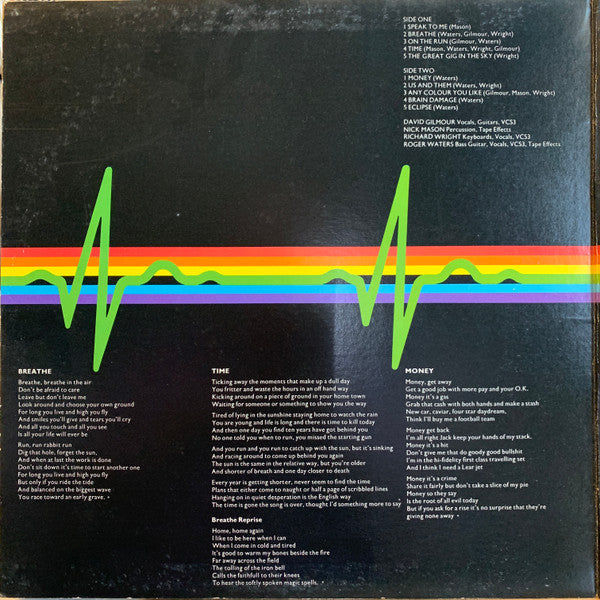 Pink Floyd : The Dark Side Of The Moon (LP,Album,Stereo)