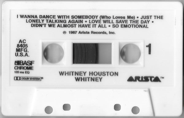 Whitney Houston : Whitney (Album)