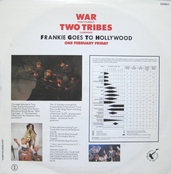 Frankie Goes To Hollywood : Two Tribes (Carnage) (12",Single,45 RPM)