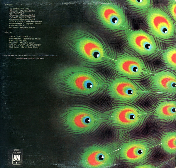 Nazareth (2) : Loud'N'Proud (LP,Album)