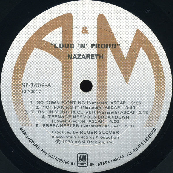 Nazareth (2) : Loud'N'Proud (LP,Album)