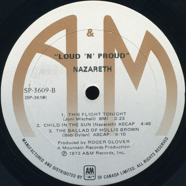 Nazareth (2) : Loud'N'Proud (LP,Album)