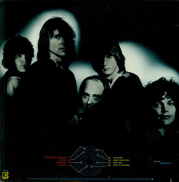 Gamma (5) : Gamma 1 (LP,Album)
