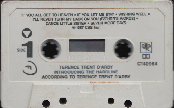 Terence Trent D'Arby : Introducing The Hardline According To Terence Trent D'Arby (Album)